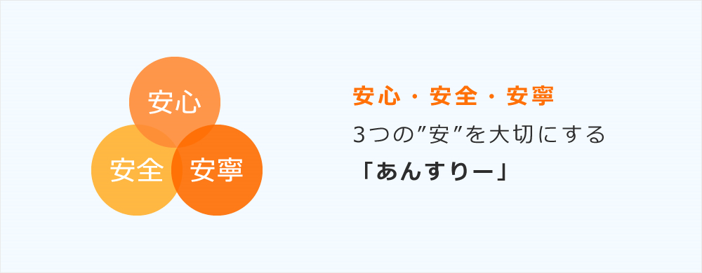 「安心・安全・安寧」３つの”安”を大切にするあんすりー